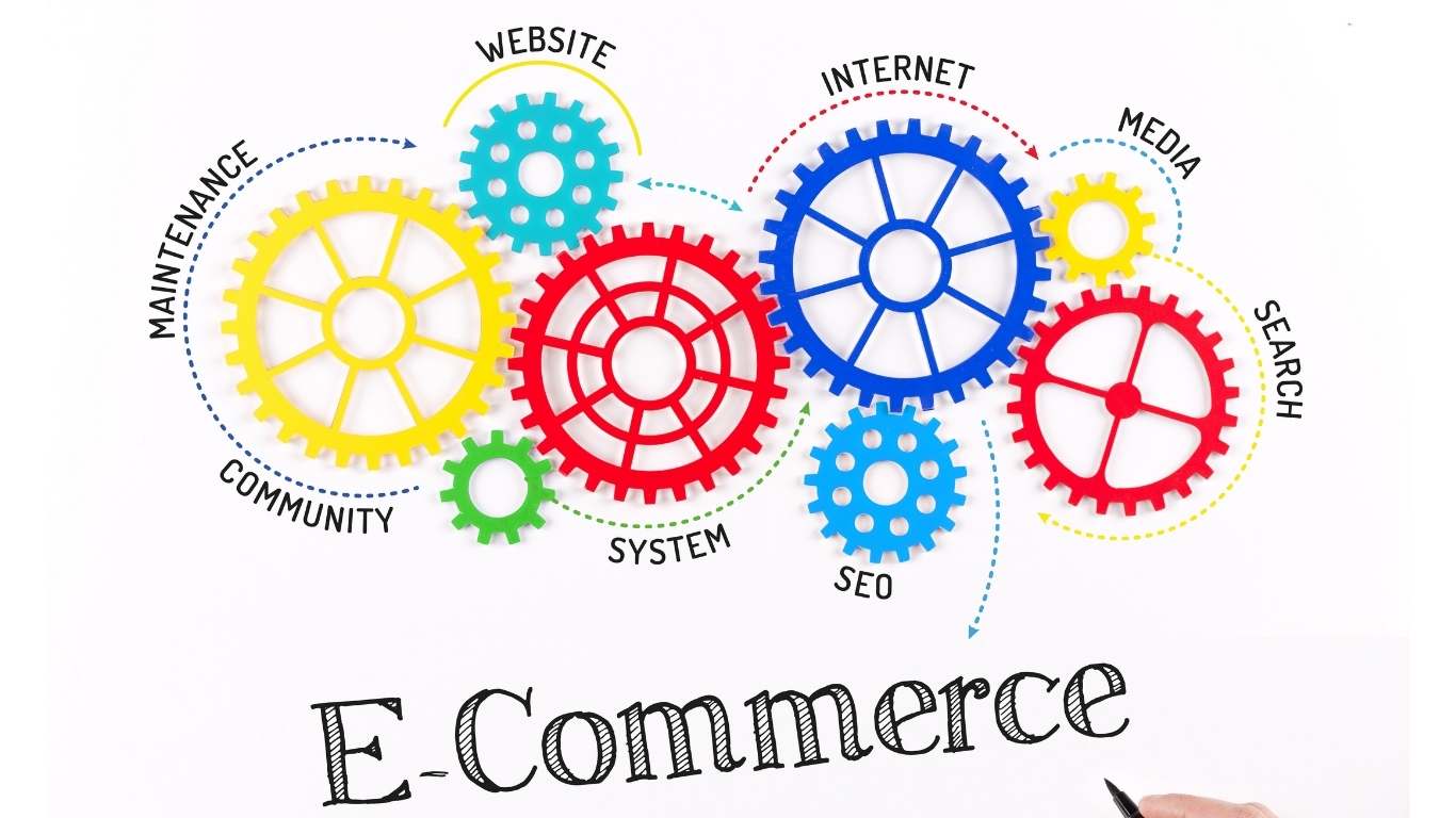 E-commerce Marketing Tools